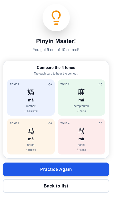 Student drill completion screen showing 'Pinyin Master! You got 9 out of 10 correct!' with the four Mandarin tones laid out for review.